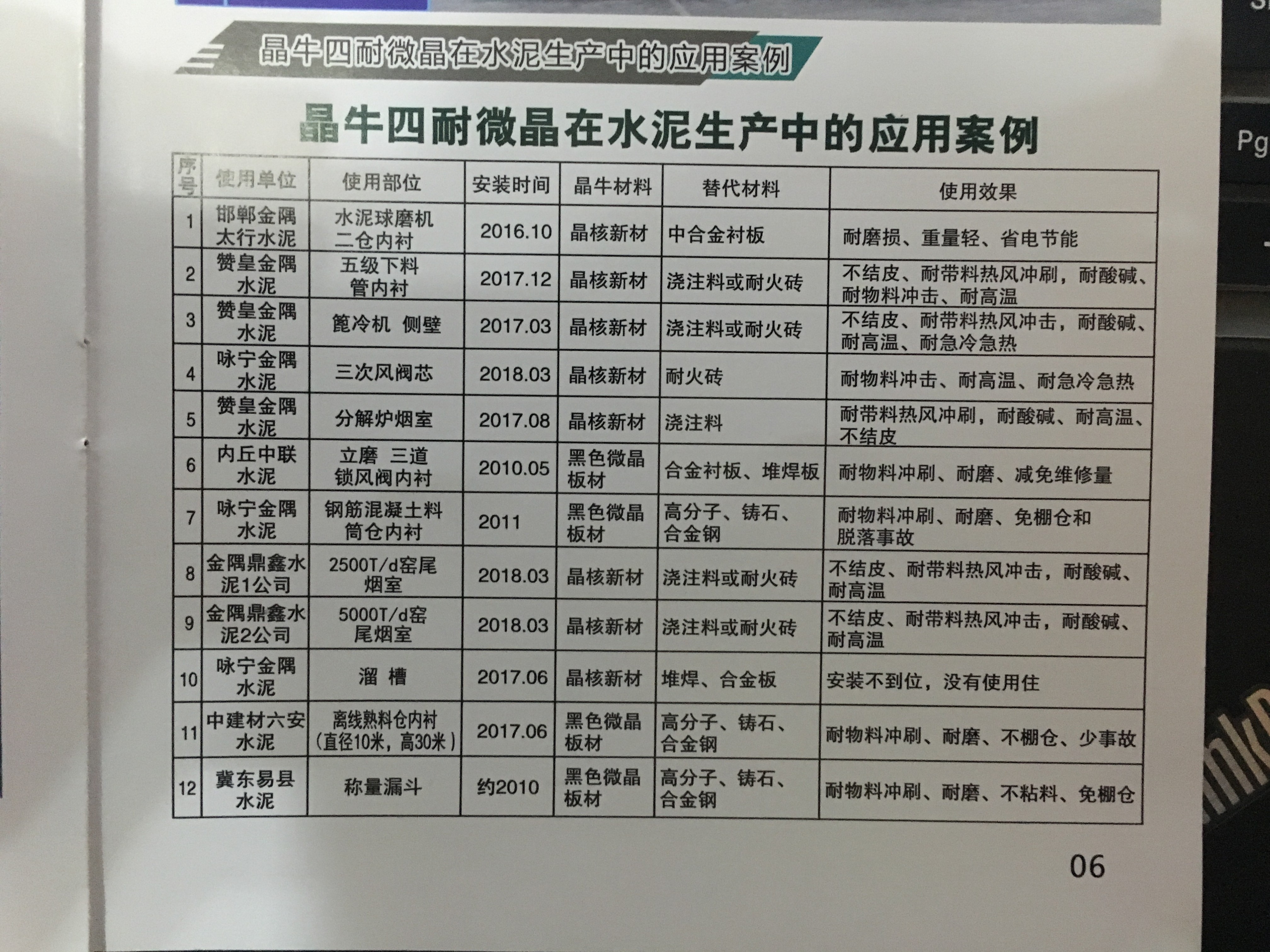 mmexport1544000422082