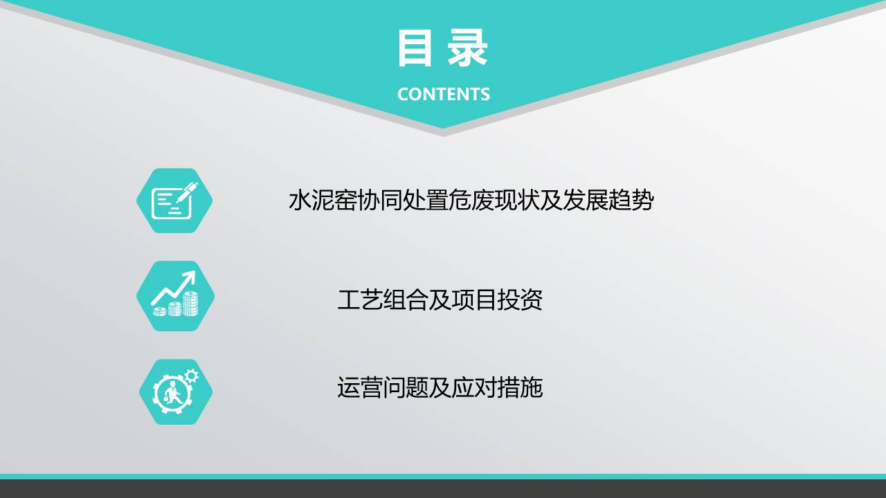 幻灯片2