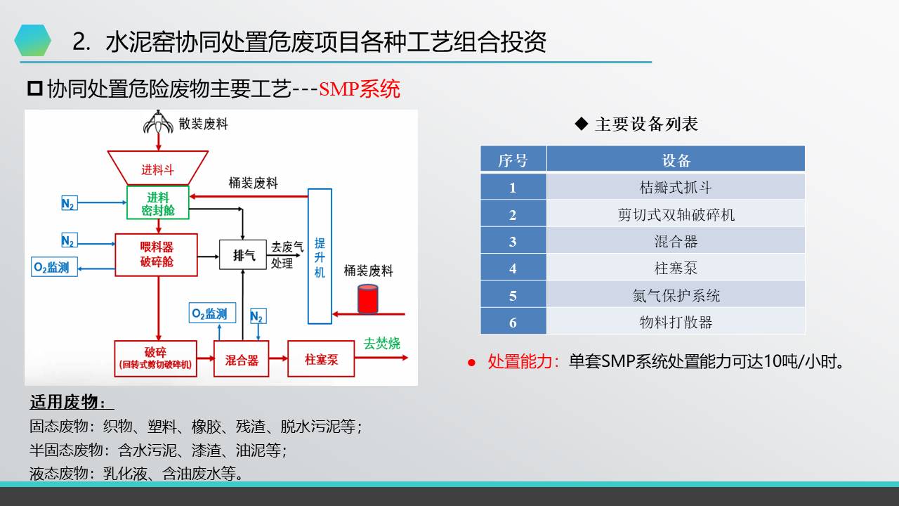 幻灯片13